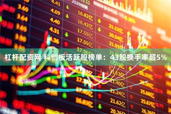 杠杆配资网 科创板活跃股榜单：43股换手率超5%