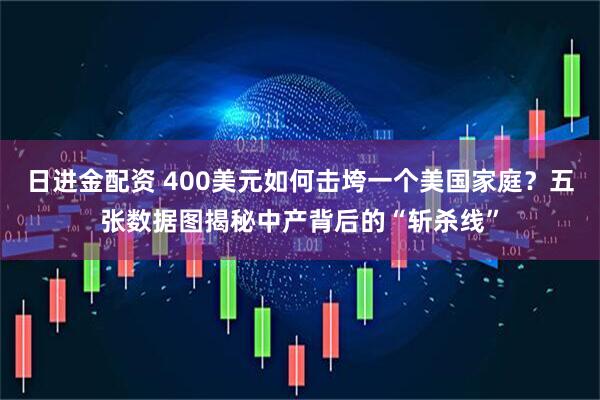 日进金配资 400美元如何击垮一个美国家庭？五张数据图揭秘中产背后的“斩杀线”